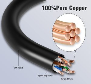 Câbles ethernet <span class=keywords><strong>cordon</strong></span> de raccordement <span class=keywords><strong>rj45</strong></span> 0.15m câble de raccordement cat6 - Product Image 5
