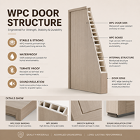 Porte intérieure en WPC gris anthracite, design moderne avec incrustation verticale beige contrastante, porte de chambre en composite bois-plastique