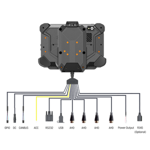 แท็บเล็ตพีซีขนาด 7 นิ้ว สำหรับงานเหมืองและยานยนต์ก่อสร้าง พร้อมช่องต่อกล้อง AHD 4 ช่อง รองรับความละเอียด 720P/1080P ระบบ <span class=keywords><strong>CAN</strong></span> Bus 4G สำหรับการตรวจสอบ - Product Image 6