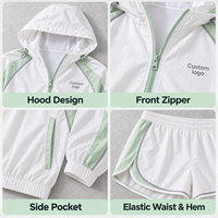 Ensemble de performance deux pièces personnalisé pour femme, veste à capuche et short en polyester color block, séchage rapide pour la randonnée et les sports de plein air