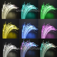 Câble à fibres optiques 0.75mm PMMA End Lit Câble optique en plastique de 2700 mètres pour la décoration de plafond Starlight