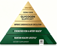 Cápsulas de Suplemento Dietético Desintoxicante con Soporte de Glicógeno OEM ODM, 60 Unidades |   Para el Cuidado de la Circulación Cardiovascular y el Bienestar de los Vasos Sanguíneos