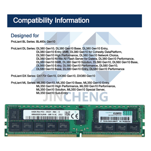 P00930-B21 64GB DDR4 ECC Reg Bộ nhớ-tương thích với ProLiant - Product Image 2