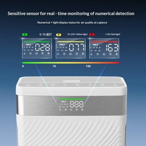 Purificador de Aire para Mascotas, Fuerte Succión en Ambos Lados, Iones Negativos en la Parte Inferior, Pantalla PM2.5, Bajo Ruido, Alimentación por CC, Elimina Olores de Mascotas - Product Image 3