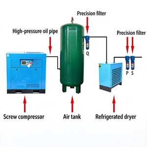 <span class=keywords><strong>Compresseur</strong></span> d'air haute pression et <span class=keywords><strong>compresseur</strong></span> d'air à piston pour sablage, peinture au pistolet et nettoyage industriel - Product Image 3