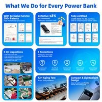 Banque d'Alimentation Portable sans Fil à Chargement Rapide pour Téléphone Mobile avec Câble Intégré, Écran LCD, CE ROHS, PD22W, 10000mAh 20000mAh