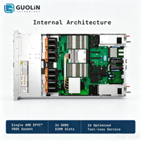 Serveur d'entreprise Dell PowerEdge R4715 1U en rack, à socket unique, en stock pour déploiement en centre de données