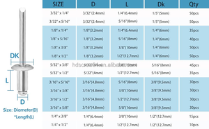 Venta al por mayor DIN7337 Sealed Blind Pop Remaches Aluminio <span class=keywords><strong>1</strong></span>/<span class=keywords><strong>4</strong></span> "X 3/8" Sealed Type Blind Rivet 60 pcs/Box - Product Image 2
