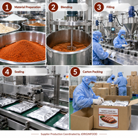 Assaisonnement Composé Halal Certifié au Miel pour Char Siu 50g, Sachet de Sauce Barbecue Prêt à l'emploi, Durée de Conservation 15 Mois, Ratio 1:1