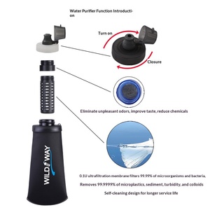 Botella de <span class=keywords><strong>Agua</strong></span> Plegable Portátil TPU WILD WAY para Deportes al Aire Libre, Senderismo, Montañismo, para Hombres y Mujeres - Product Image 4