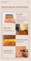 Diffuseur d'arômes électrique en gros, pierre de sel de l'Himalaya, flamme 3D, lumière colorée, humidificateur ultrasonique, cheminée de salon