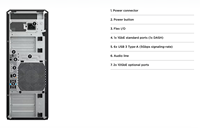 Untuk Z6 G5, sebuah Workstation dengan Prosesor AMD Ryzen Threadripper Pro 9985WX, 64GB DDR5, SSD 1TB, GPU RTXA2000 - Stok Tersedia