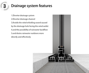 Puertas Corredizas de Aluminio con Doble Acristalamiento para Interiores de Apartamentos de Alto Rendimiento, Puerta Corrediza de Vidrio Resistente a Huracanes - Product Image 5