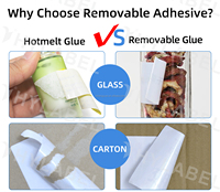 Etiquette synthétique thermique adhésive amovible à refendre personnalisée Etiquette jumbo BOPP blanche Etiquette adhésive PP thermique en stock en rouleau jumbo