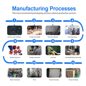 Thép không gỉ nhôm <span class=keywords><strong>CNC</strong></span> gia công linh kiện chính xác dịch vụ gia công <span class=keywords><strong>CNC</strong></span> tùy chỉnh cho các bộ phận xe máy Nhà cung cấp - Product Image 3