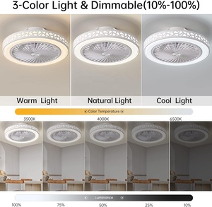 Quạt trần đèn led điều khiển từ xa cao cấp tích hợp đèn chiếu sáng phòng khách, có chức năng điều chỉnh độ sáng - Product Image 5