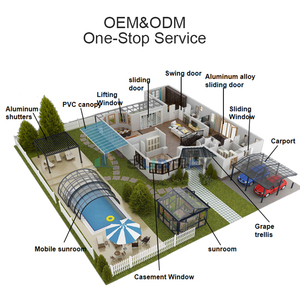 Nhôm tùy chỉnh <span class=keywords><strong>Windows</strong></span> Đơn Treo đôi kính điều trị cửa sổ màn hình điều hòa không khí truy cập Vinyl - Product Image 3