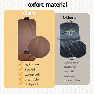 Wholesale Custom <strong>Duffel</strong> Garment Suit Bag Durable Non Woven Dustproof <strong>Mens</strong> Suit Cover Bag - Product Image 5