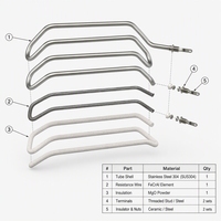 Élément Chauffant OEM pour Machine à Shawarma 2.7KW 220V SS304, Chauffage BBQ Moyen-Orient pour Pièces de Machine à Kebab Doner 280x183mm
