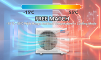Climatiseur Multi-Split Intelligent Chauffage et Refroidissement Inverter R410a 50/60Hz 27000 Btu Cassette Huit Voies