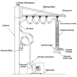 Équipement de levage de sacs de ciment par aspiration rapide, sûr, puissant et pratique, force d'aspiration de 3000N, capacité de charge de 200 kg, lève-sac par aspiration - Product Image 3