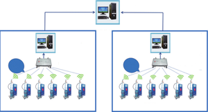 <span class=keywords><strong>Bouteille</strong></span> <span class=keywords><strong>de</strong></span> <span class=keywords><strong>gaz</strong></span> GPL automatique Échelle <span class=keywords><strong>de</strong></span> remplissage quantitative automatique CO2 Balances <span class=keywords><strong>de</strong></span> pesage Machine <span class=keywords><strong>de</strong></span> remplissage Remplissage <span class=keywords><strong>de</strong></span> bouteilles d'huile à petite échelle - Product Image 6