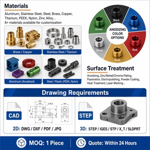 ไมโครแคนนูลาและไมโครทวิสท์ดริล ไทเทเนียม ผลิตด้วยเครื่อง CNC ของสวิส อุปกรณ์ทางการแพทย์ ปลายเข็มคมขนาดเล็ก - Product Image 4