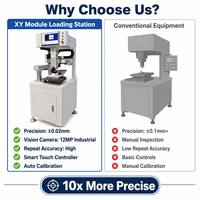 Module de positionnement visuel de haute précision FDR multi-têtes pour machine de préhension et de placement de petites pièces sur bureau (XYZ)