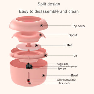 Fontanella Automatica per Animali Domestici con Scatola Colorata, Abbeveratoio per Cani e Gatti, Bottiglia d'Acqua Personalizzata BSCI, Giocattolo Moderno e Innovativo - Product Image 5