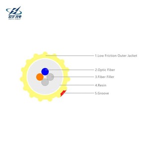 Cable de Fibra Óptica OUFU de 4 Hilos SM G657A1 EPFU, Unidad de Instalación por Soplado de Aire, Microducto de Diámetro Pequeño, Cables de Comunicación por Aire - Product Image 4