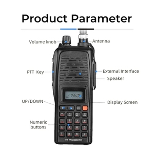 Wholesale Original IC-V82/U82 Walkie Talkie,<strong>ICOM</strong> CS-V82 Rev. 1.1 <strong>PROGRAMMING</strong> and CLONE <strong>SOFTWARE</strong> for IC-V82/U82 - Product Image 5