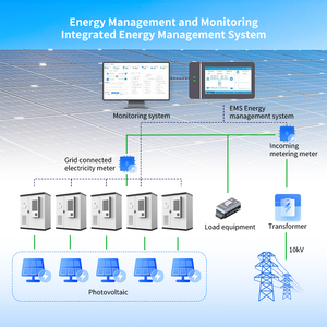 Sunpal lai năng lượng mặt trời hệ thống tất cả trong một pin 100kwh 215kwh 500kwh lithium năng lượng mặt trời hệ thống năng lượng - Product Image 5