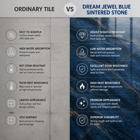 Dalle de porcelaine Artistic Dream Jewel Blue Sintered Stone 1600x3200mm, texture marbre bleu exotique, pour mur d'accentuation intérieur de luxe