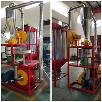 Bột Nhựa Giá Thấp Pvc-máy Nghiền Máy