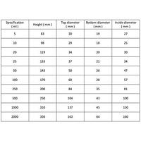 Tasses à mesurer en verre de différentes tailles Chimique verrerie ensemble Complet de verrerie de laboratoire équipement de laboratoire de chimie