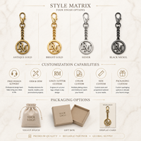Pendentif cercle personnalisé gravé avec initiales, breloque de sac avec chaîne, finition or ou argent pour sac à main, étiquette de sac personnalisée