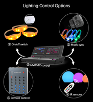 Bracelet LED lumineux RGB clignotant pour festival de musique, boîtier ABS blanc, texte et logo personnalisés, bracelet LED pour poignet