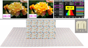 <span class=keywords><strong>SMD</strong></span> 2835 1-<span class=keywords><strong>LED</strong></span>-cut cri95 + mềm trở lại ánh sáng mô-đun IP20 6300lm/pcs ul CUL <span class=keywords><strong>CE</strong></span> <span class=keywords><strong>ROHS</strong></span> DC24V Bảng điều chỉnh Tấm Đèn nền của mờ - Product Image 4