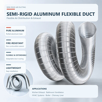 Tuyau d'échappement de fumée d'air Flexible en aluminium d'hôpital pour le projet de conception graphique ignifuge de système de Ventilation de salle de bains de cuisine