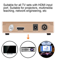 Convertidor de RF a HDMI, Coaxial Compuesto RCA a HD 1080P con Control Remoto para VCR, HDTV y Monitor