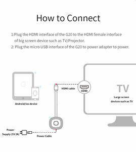 G20 ไร้สาย Kvm <span class=keywords><strong>Hdmi</strong></span> เครื่องส่งสัญญาณวิดีโอและตัวรับสัญญาณ 200M สําหรับกล้อง Touch Tv Usb <span class=keywords><strong>Splitter</strong></span> 1 ใน 4 ออก - Product Image 6
