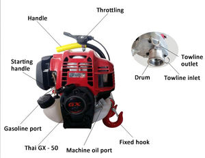 Penggunaan luar ruangan ringan 700KG portabel kecil mesin bensin bensin digerakkan Capstan Windlass tali kawat <span class=keywords><strong>Winch</strong></span> - Product Image 5