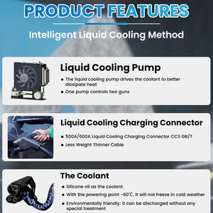 Bluesky 22 pouces publicité nouvelle station de charge Ultra rapide EV 480KW-960KW refroidi par liquide entièrement/méthode de refroidissement semi-liquide - Product Image 3