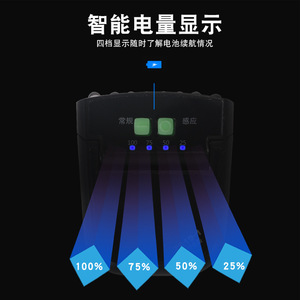 ไฟหน้าแบบหนีบ LED แบบชาร์จไฟได้ กันน้ำ ปรับได้ สำหรับตกปลาตอนกลางคืน พร้อมปีกหมวก - Product Image 3