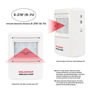 Sonnette sans fil avec détecteur <span class=keywords><strong>de</strong></span> mouvement PIR pour chambre d'enfant, évite les dangers, sonnette <span class=keywords><strong>de</strong></span> sécurité sans fil, <span class=keywords><strong>carillon</strong></span> <span class=keywords><strong>de</strong></span> <span class=keywords><strong>porte</strong></span> sans fil - Product Image 3