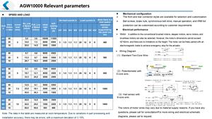 Heavy duty 24V tuyến tính thiết bị truyền động không thấm nước IP67 Telescopic thiết bị truyền động 1000kg 1000 mét hình ống tuyến tính tốc độ 4000 vòng/phút DC động cơ cho - Product Image 5