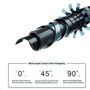 <span class=keywords><strong>Canne</strong></span> à pêche télescopique de 9 <span class=keywords><strong>m</strong></span> en fibre de <span class=keywords><strong>carbone</strong></span> ultra-légère et super résistante, fabriquée à Taïwan - Product Image 6