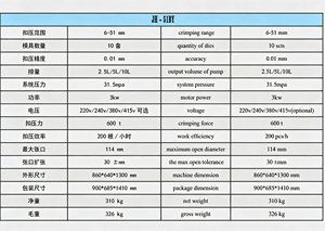 Machine à sertir les flexibles de haute précision 6-51 mm homologuée CE, presse hydraulique 600T pour flexibles hydrauliques d'excavatrice et conduites d'huile automobiles - Product Image 5
