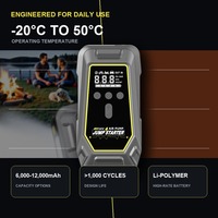 Démarreur de voiture portable 4-en-1 600A 6000mAh avec gonfleur de pneus 150PSI et lampe torche LED pour camion et moto