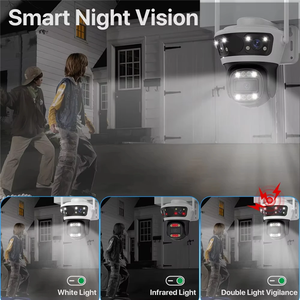 TUYA Smart 9MP 3 lentilles extérieur Cctv sans fil Wifi PTZ Ip caméras HD Cctv caméra sécurité à domicile <span class=keywords><strong>multi</strong></span>-objectif dôme caméra OEM - Product Image 4